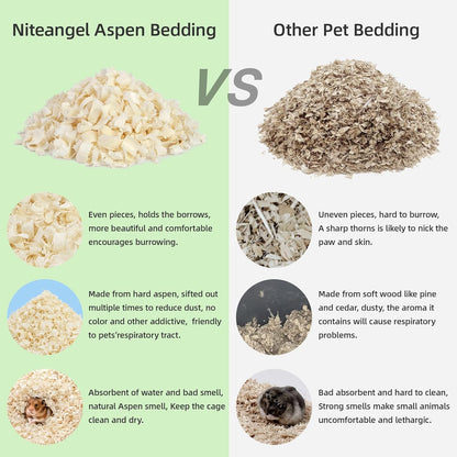 Niteangel Aspen Shaving Hamster Beddings for Syrian Dwarf Hamster Gerbil Mice Degu Rat Rabbit Bunny Guinea Pig Chinchilla Hedgehog or Other Small Pets (30L - 4mm)