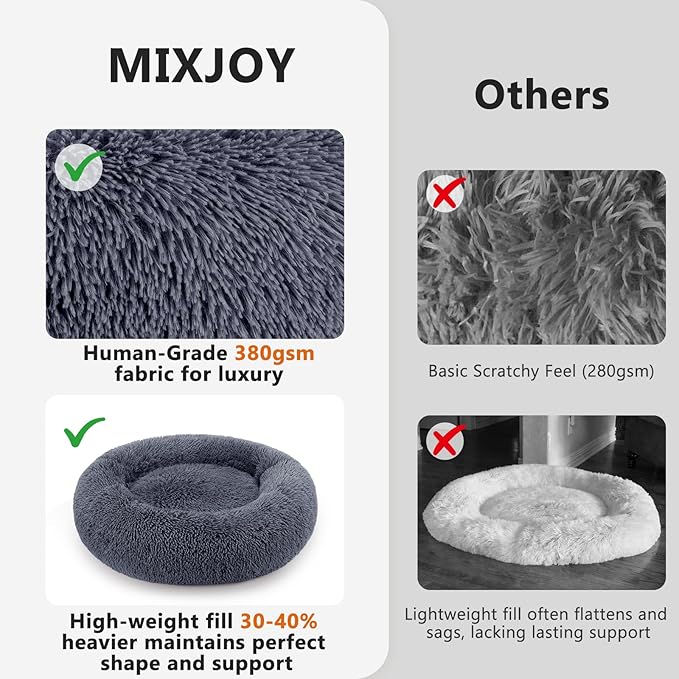MIXJOY Orthopedic Dog Bed Comfortable Donut Cuddler Round Pet Beds Ultra Soft Washable Dog and Cat Cushion (20''/23''/27''/30'') (27'', Grey-Blue)