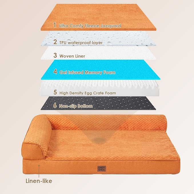 EHEYCIGA Orthopedic Dog Bed, Medium Memory Foam Dog Bed, Pumpkin | Small Dog Sofa with Washable Removable Cover, Waterproof Pet Couch for Crate with Nonskid Bottom, 35x22x6