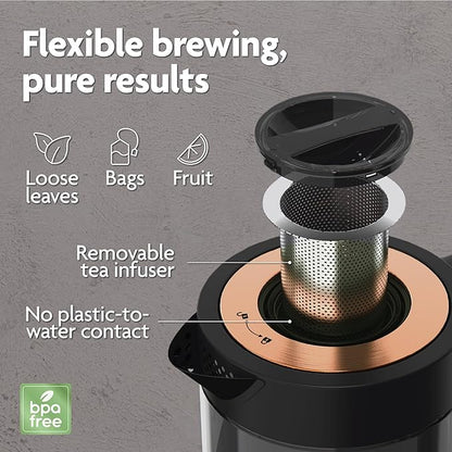 Vianté Luxury Tea Set. Electric Kettle