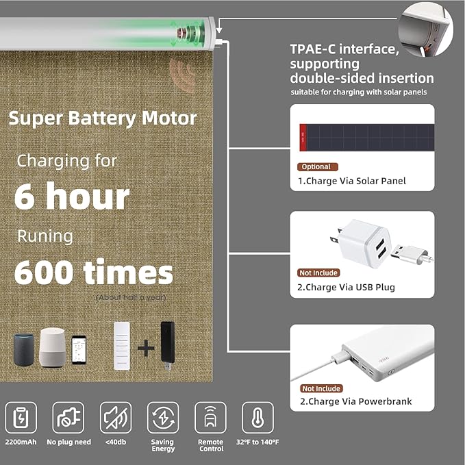 Motorized Blinds Roller Shade