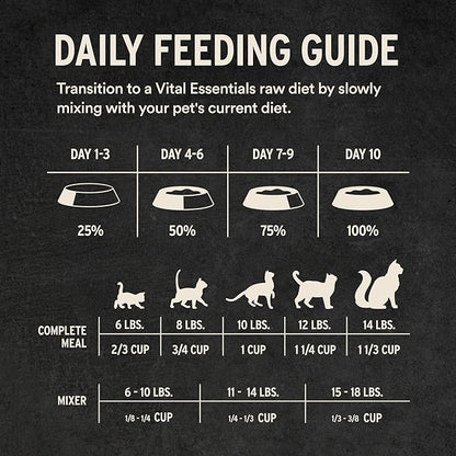 Vital Essentials Freeze-Dried Raw Beef & Chicken Meal or Mixer Cat Food Crunchy Nibs, 12 oz
