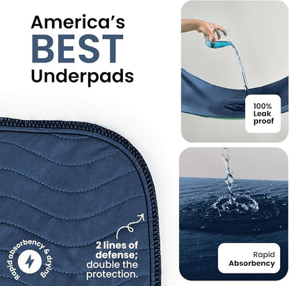 IMPROVIA® Washable Underpads, Heavy Absorbency Reusable Incontinence Pads for Kids, Adults, Elderly, and Pets, Waterproof Protection Floor (Navy, 34"x52" (Pack of 4))