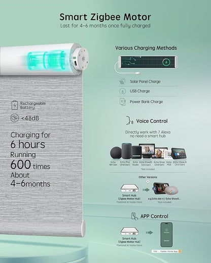Yoolax Smart Coupled Roller Shades Compatible