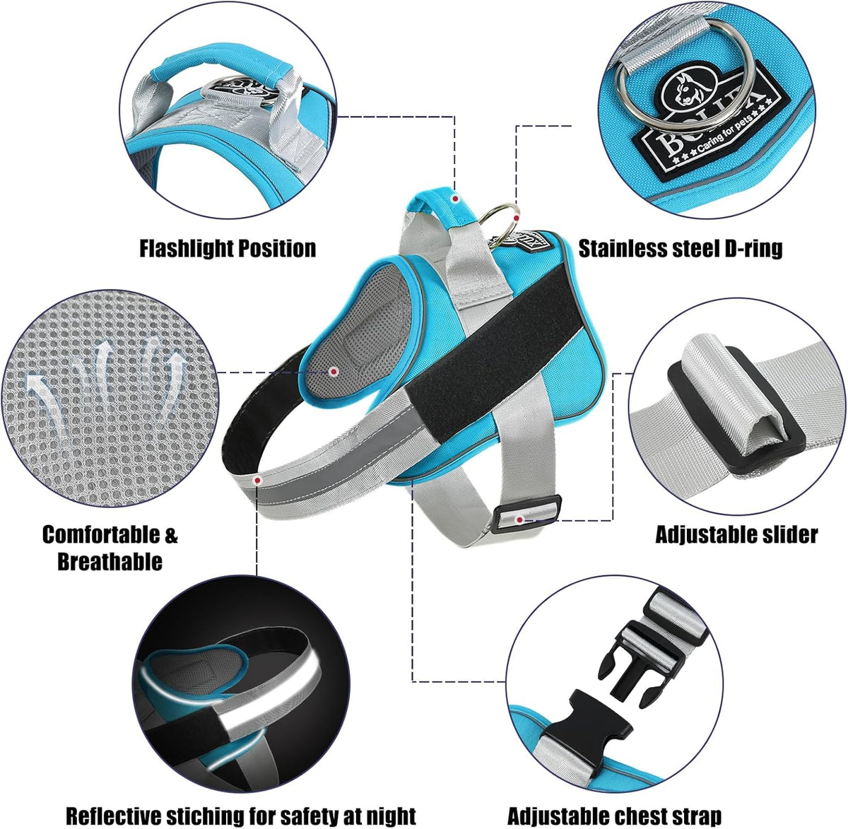 Bolux Dog Harness, No-Pull Reflective Dog Vest, Breathable Adjustable Pet Harness with Handle for Outdoor Walking - No More Pulling, Tugging or Choking (OceanicBlue, Small (Pack of 1))