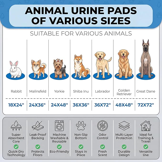 Washable Pee Pads for Dogs,Great Urine Absorbent Reusable Puppy Training Pads,Waterproof,Leak-Proof & Non-Slip Potty Pads for Whelping,Crate,Playpen,Bed.(Red Forest Floral,54"x54")