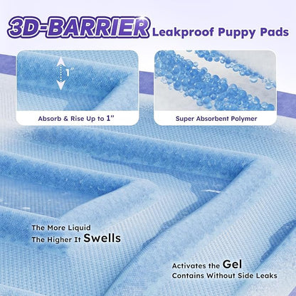 ZOMISIA 3D-Barrier Puppy Pee Pads for Dogs, 7 Cups Absorb & Rise Puffy Gel-Wall Leak-Proof, 22"x23" 25 Counts + 4 Pet Urine Test Strips, Super Absorbent Disposable Potty Training Pads