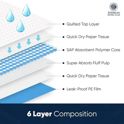 American Kennel Club Scented Puppy Training Pads with Ultra Absorbent Quick Dry Gel – 22 x 22 Pee Pads for Dogs - Lemon Scented - 100 Count (Pack of 2)