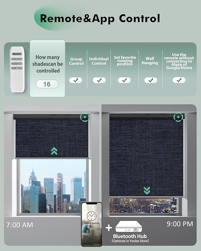 Yoolax Motorized Blinds with Remote, Automatic Roller Shades Cordless Electric