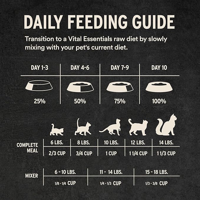 Vital Essentials Freeze-Dried Raw Pork Meal or Mixer Cat Food Crunchy Nibs, 12 oz