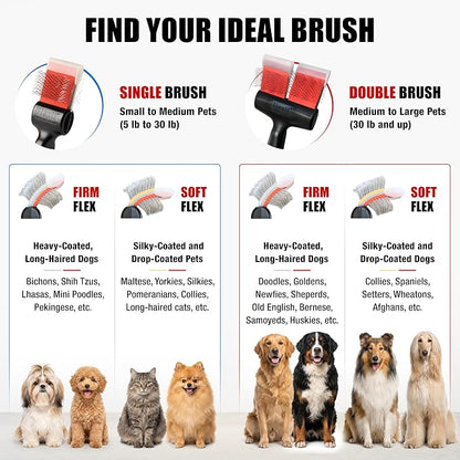 FlexIt Home - Flexible Slicker Brush for Dogs (Double, Soft Flex) | Dog Grooming Brush for Poodles, Golden Doodles, Huskies, Retrievers, and Labradoodles | 3-in-1 System & Video Trainings