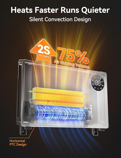 GiveBest Super Quiet Wall Heaters
