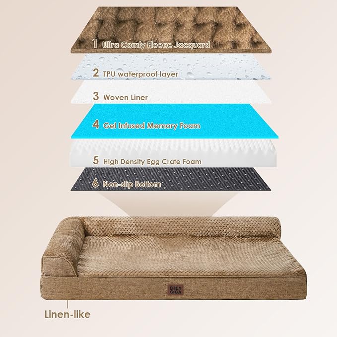 EHEYCIGA Orthopedic Dog Bed Medium Size Dogs, Memory Foam Dog Bed with Washable Removable Cover, Waterproof Pet Sofa Couch for Crate with Nonskid Bottom, 30x20x6, Camel | Small Dog Sofa with Washable Removable Cover, Waterproof Pet Couch for Crate with...