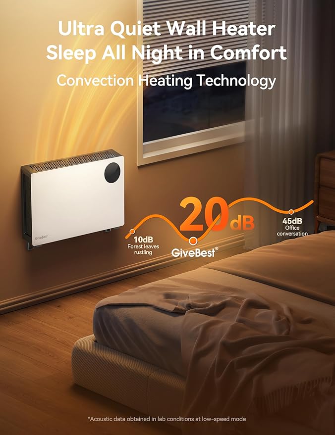 GiveBest Super Quiet Wall Heaters