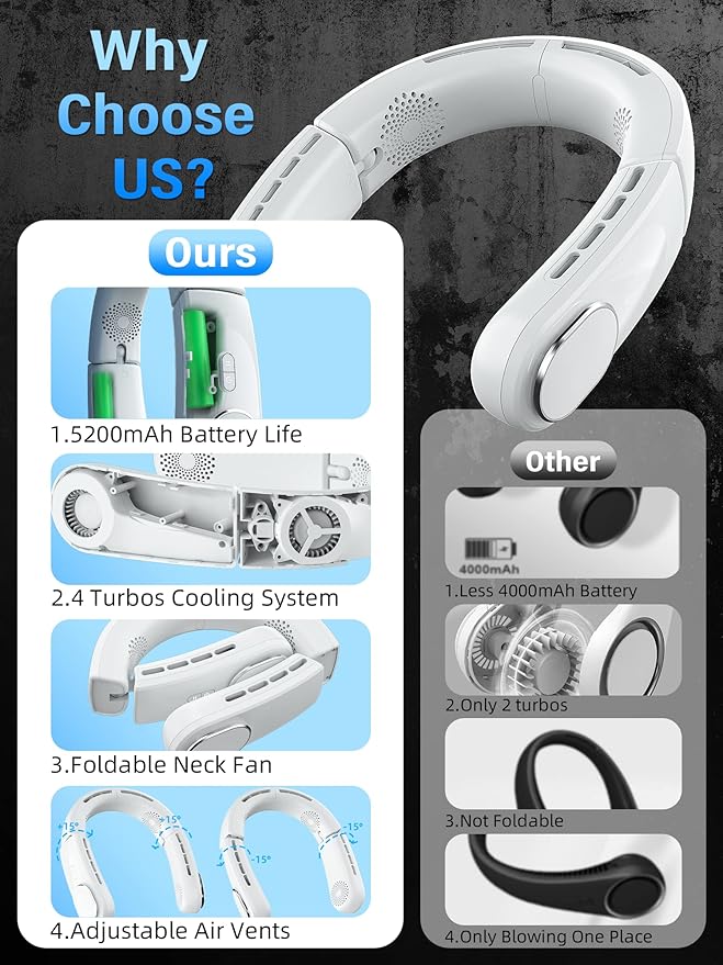ChillGo Neck Fan