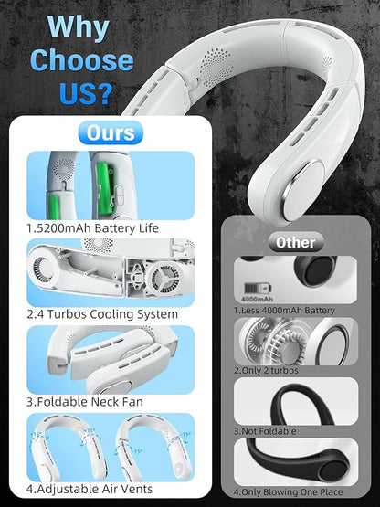 ChillGo Neck Fan