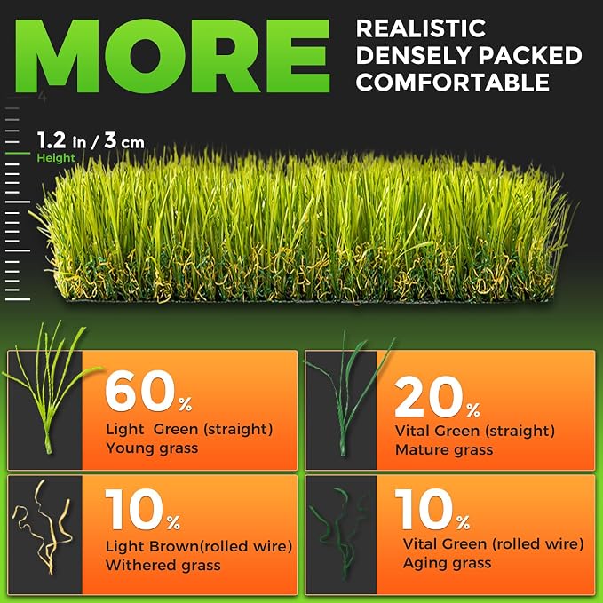 Hompet Artificial Grass for Dogs, 40"x26", Professional Dog Grass Mat, Easy to Clean with Drainage Holes, Potty Training Pad and Replacement Fake Grass Turf, Outdoor Rug Patio Lawn Decoration
