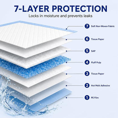 30"x36" Bed Pads Disposable Adult 7-Layer Extra Large 100 Count | Overnight Protection for Incontinence, Super Absorbent Underpads, Quick-Dry, Skin-Friendly, Pee Pads for Dogs, Elderly, Baby
