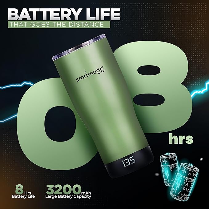 X Heated Coffee Mug 19 oz., 8 Hour Battery Life, Self-Heating, Adjustable Temp