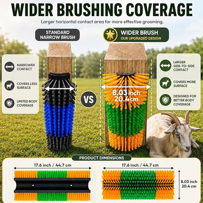 Livestock Scratching Brush 2 Pack for Itchy Coats, Goat and Horse Scratcher for Cows, Horses, Goats, Pigs and Donkeys, Mounts on Posts, Fences, Stalls and Tree Stumps