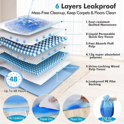 Gimars XXXXL 36"x36" Thicken Heavy Absorbency Dog Pad Extra Large- Jumbo Disposable Polymer Quick Dry No Leaking Pee Pads for Dogs, Cats, Rabbits Pets 30 Counts