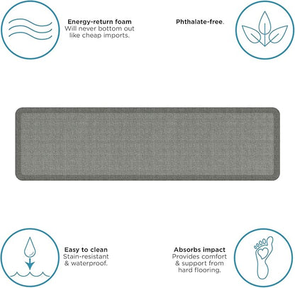 NewLife by GelPro Ergo-Foam Cushioned Anti-Fatigue Standing Kitchen Floor Mat, Padded Stain-Resistant, Waterproof, Non-Slip Comfort Padded Desk/Office Mat - 20" x 72", Patina Grey