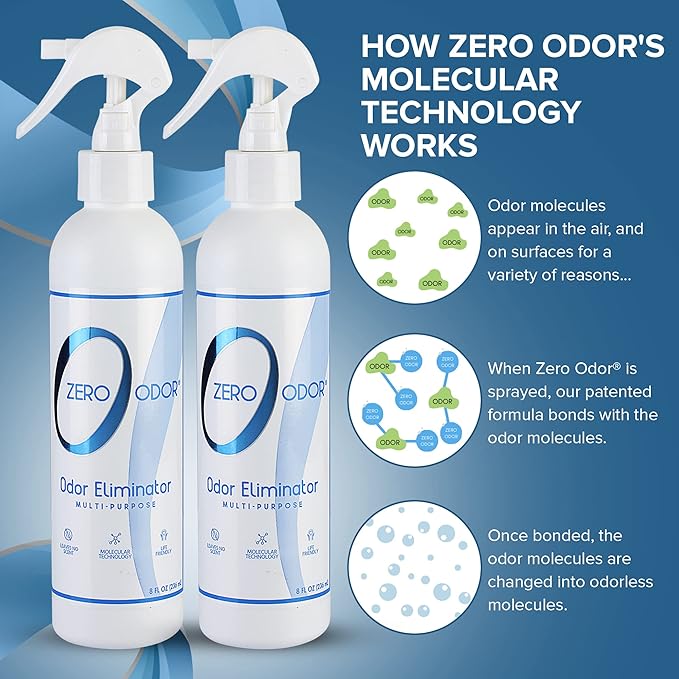 Zero Odor - Multi-Purpose Strong Odor Eliminator