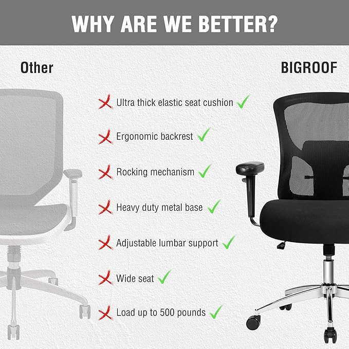 Bigroof Big and Tall Office Chair 500lbs, Heavy Duty Ergonomic Mesh Chair, Computer Executive Desk Chair with Wide Thick Seat, Adjustable Armrests, Lumbar Support