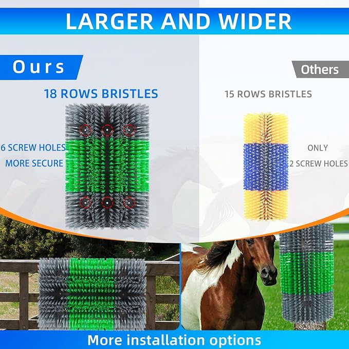 Extra Large Size Livestock Scratching Brush, Upgraded Horse/Goat/Cow/Cattle Scratcher Brush for Grooming, Itch Relief Horse Scratcher Brushes Kit with Two Sets of Mounting Screws(1-Pack,Gray)