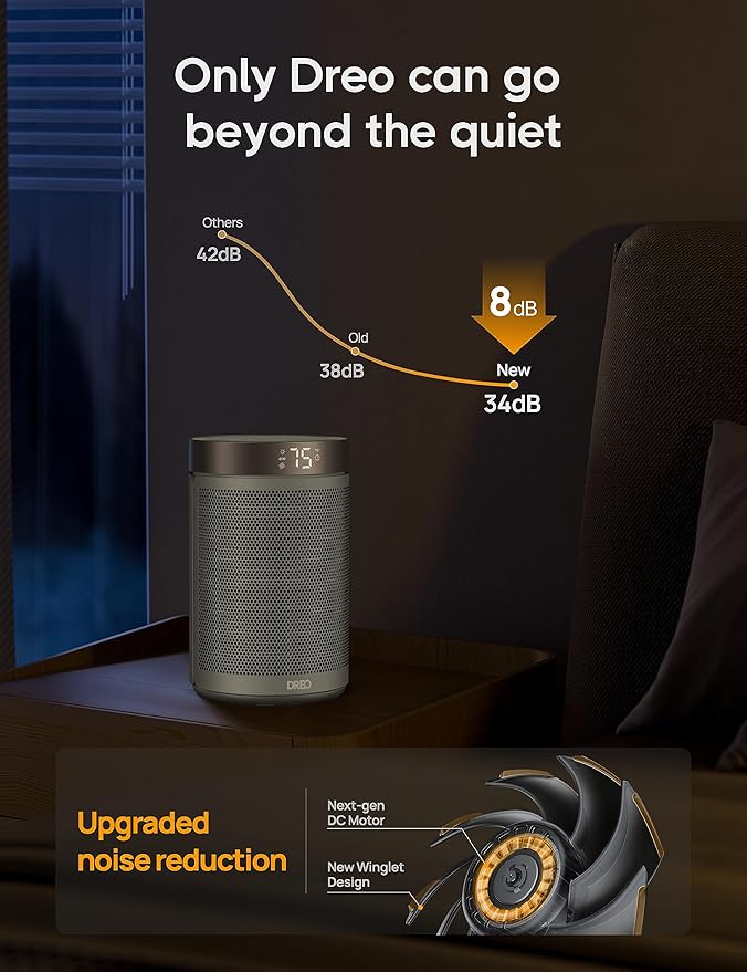 DREO Space Heater, Portable Electric Heaters
