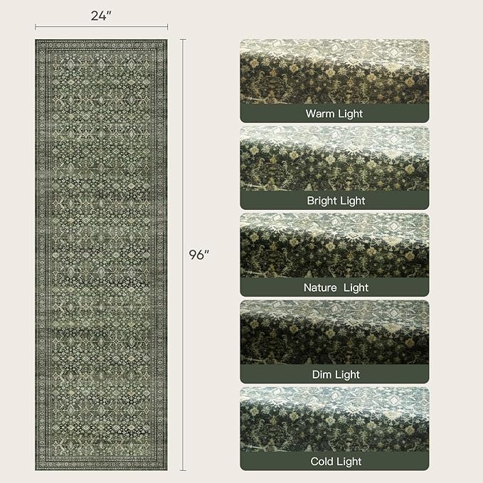 Lofus 2X 8 Runner Rug for Hallways,Green Washable Runner Rugs with Non Slip Rubber Backing, Low Pile Soft Carpet Runner for Kitchen Bathroom Bedroom Laundry