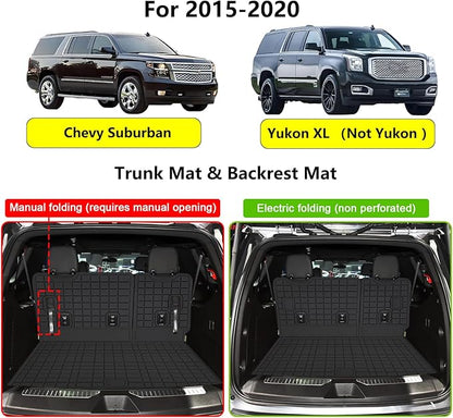 Cargo Mat for 2015-2019 2020 Chevy Chevrolet Suburban/GMC Yukon XL with Backrest Mat,TPE All Weather Protection Car Trunk Mat Covering The Backrest Mat with Velcro Fastener Accessories
