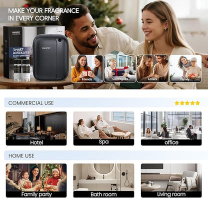 Waterless Essential Oil Diffuser, 3000 Sq.Ft Coverage 400ml Capacity Hotel