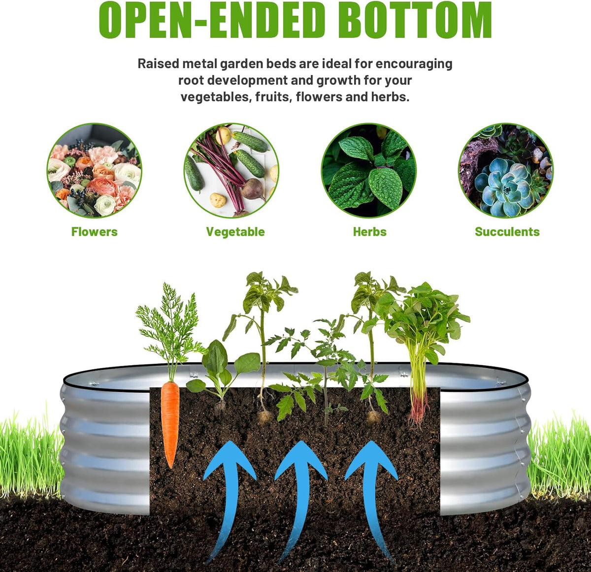 SnugNiture Galvanized Raised Garden Bed Outdoor, 2 Pcs 4x2x1ft Oval Metal Planter Box for Planting Plants Vegetables, Silver