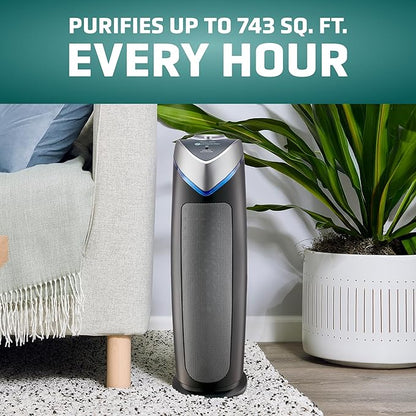 GermGuardian Air Purifier for Home