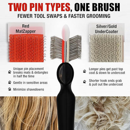 FlexIt Home - Flexible Slicker Brush for Dogs (Double, Soft Flex) | Dog Grooming Brush for Poodles, Golden Doodles, Huskies, Retrievers, and Labradoodles | 3-in-1 System & Video Trainings