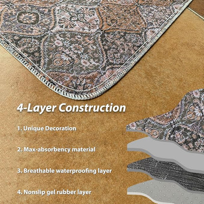nunubaby 4PACK Washable Pee Pads for Dogs, Stylish, Non-Slip and Leak-Proof Pee Pads. Reusable Potty Pads for Dogs for Crates and Floors.(Brown/Multi,24" x36" )