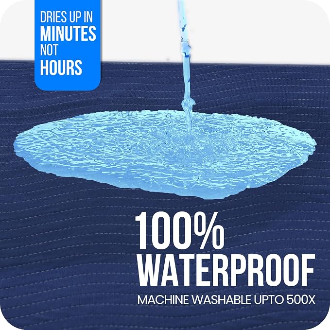 4 Pack Washable Pee Pads for Dogs 34" x 36", Waterproof Dog Training Pads | Reusable Dog Training Pads for Sofa, Incontinence Bed Pads for Adults, Elderly and Kids (Navy,Green) by Utopia Bedding