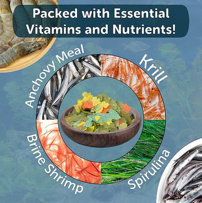 Aquatic Foods Inc. Flakes, Premium Guppy Flakes Also for Tetras, Live Bearers Great for All Community Tropicals. Premium AF Guppy Flakes - 1/2-lb