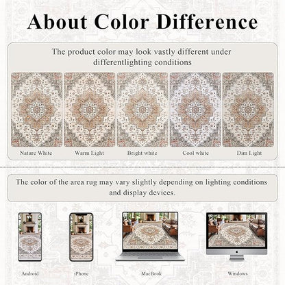 2x6 Vintage Runner Rug Low Pile Runners Non-Slip Machine Washable Rug Retro Distressed Print Lightweight Carpet for Hallway Kitchen Living Room Bedroom Laundry Room