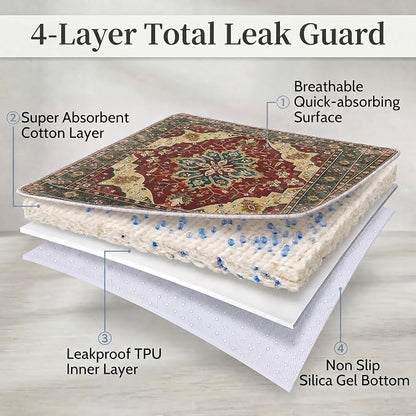 Washable Pee Pads for Dogs,Great Urine Absorbent Reusable Puppy Training Pads,Waterproof,Leak-Proof & Non-Slip Potty Pads for Whelping,Crate,Playpen,Bed.(Red Forest Floral,18"x24")