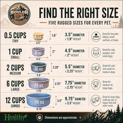Pet Crock Bowl - 2 Pack – Thick Durable Plastic (Green, 96oz Jumbo) Non-Tip Food & Water Dish for Dogs, Cats - Indoor/Outdoor - Chew Resistant, Easy Clean BouldrBowl from Healthy Surplus®