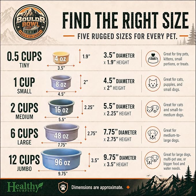 Pet Crock Bowl - 2 Pack – Thick Durable Plastic Non-Tip Food & Water Dish for Dogs, Cats - Indoor/Outdoor - Chew Resistant, Easy Clean BouldrBowl from Healthy Surplus® (White, 96oz Jumbo)
