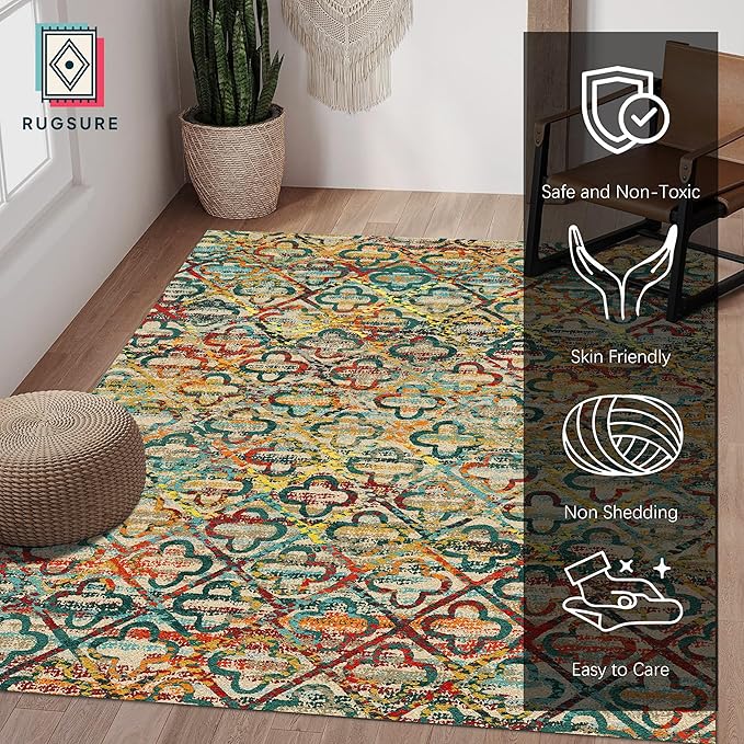 RUGSURE Washable Area Rugs, 3' x 5 ' - 1/6 Thick - Stain & Water Resistant Non-Slip - Perfect Resistant Rug for Living Room, Bedroom, Nursery, Pet & Child Friendly, Vibrant Colors Rugs, Multicolor