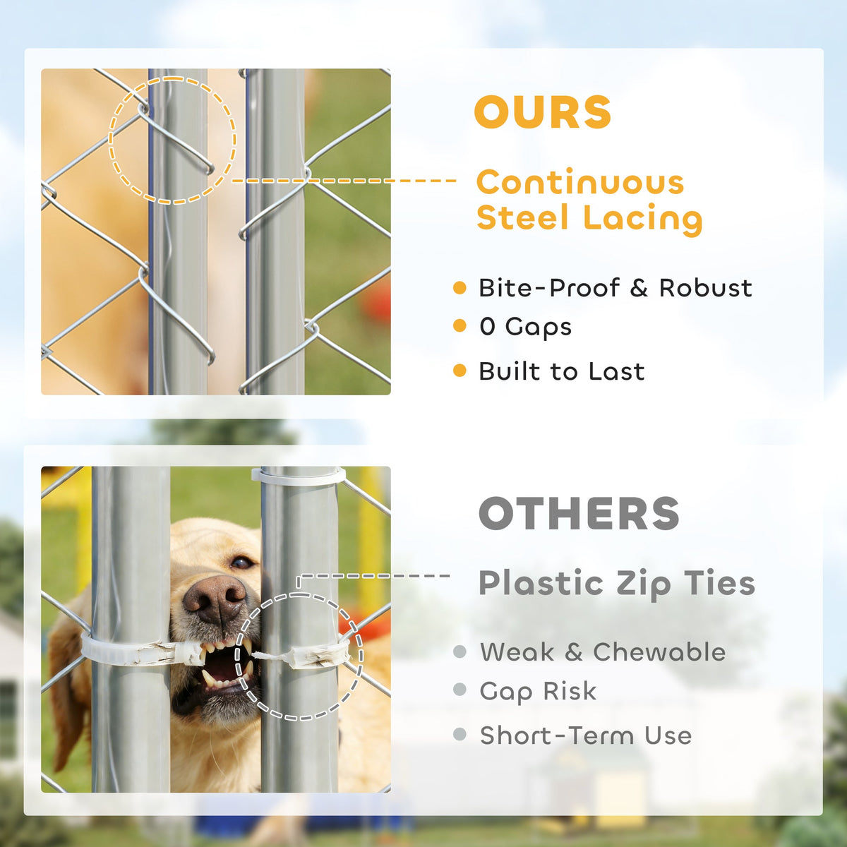 Heavy Duty Outdoor Dog Kennel with Waterproof Roof, Secure Latch, Chain Link Dog Run for Backyard, 19.7 x 19.7 x 8.9